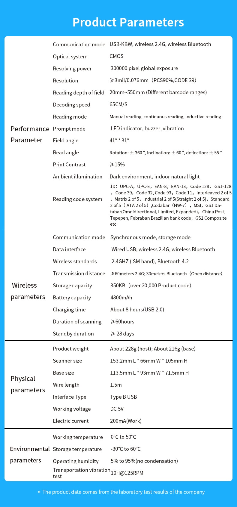 WS80 10