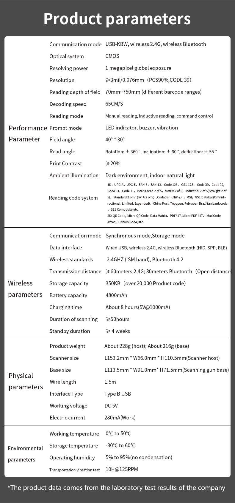WS88 10